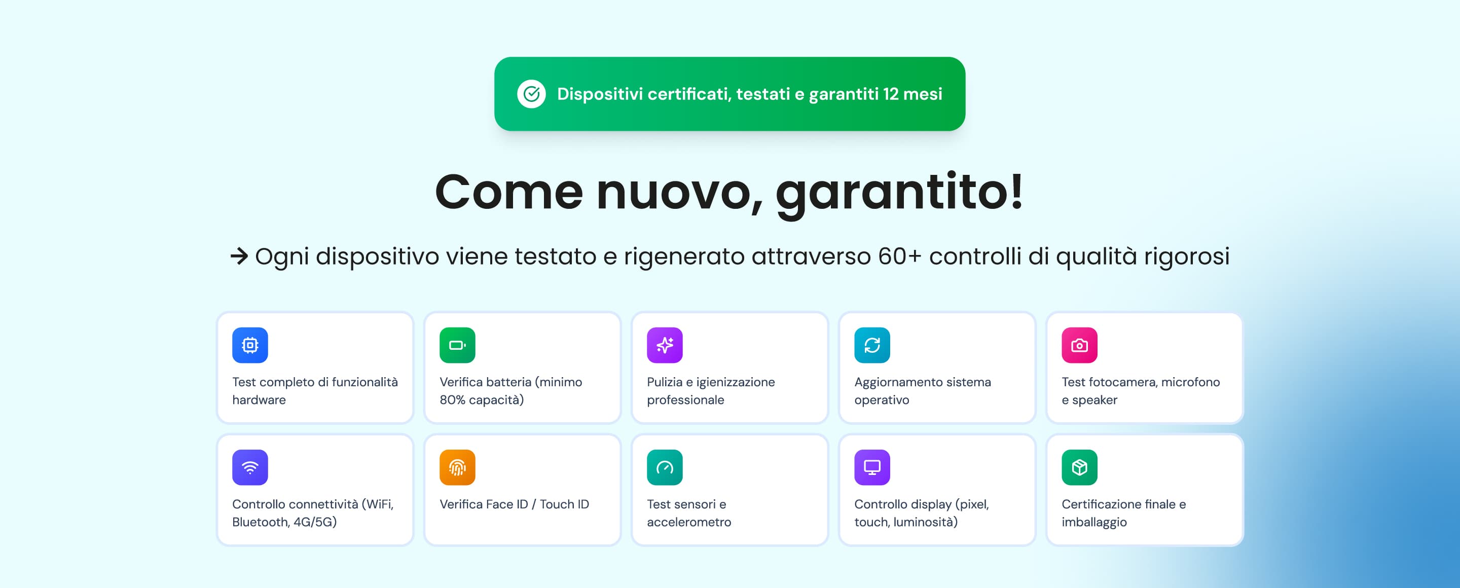 Perche scegliere un ricondizionato